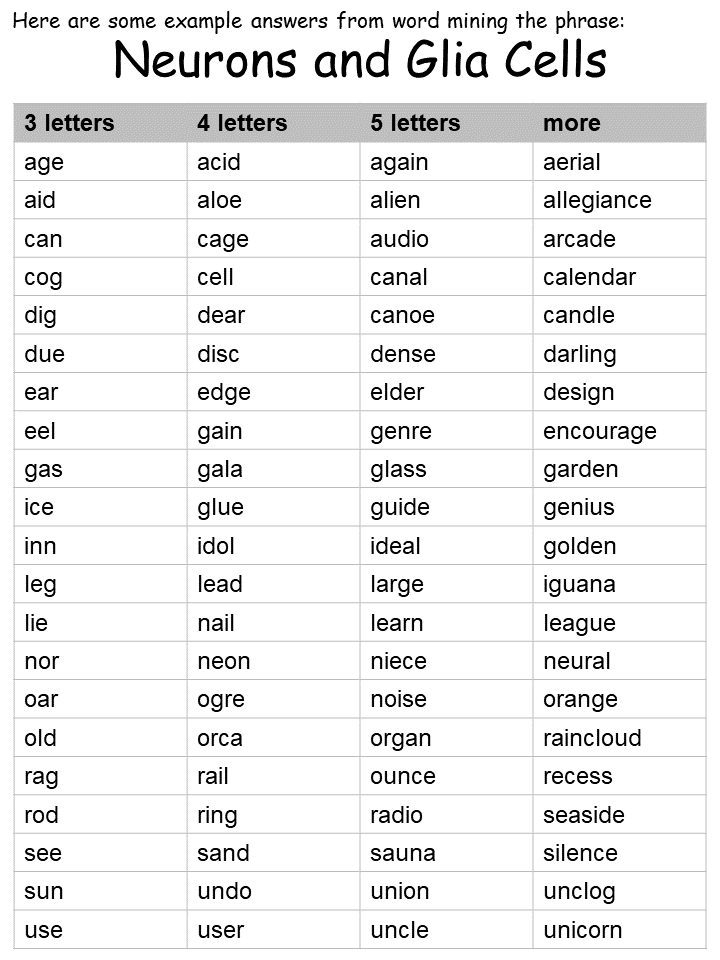 brain cells wordmine worksheet
