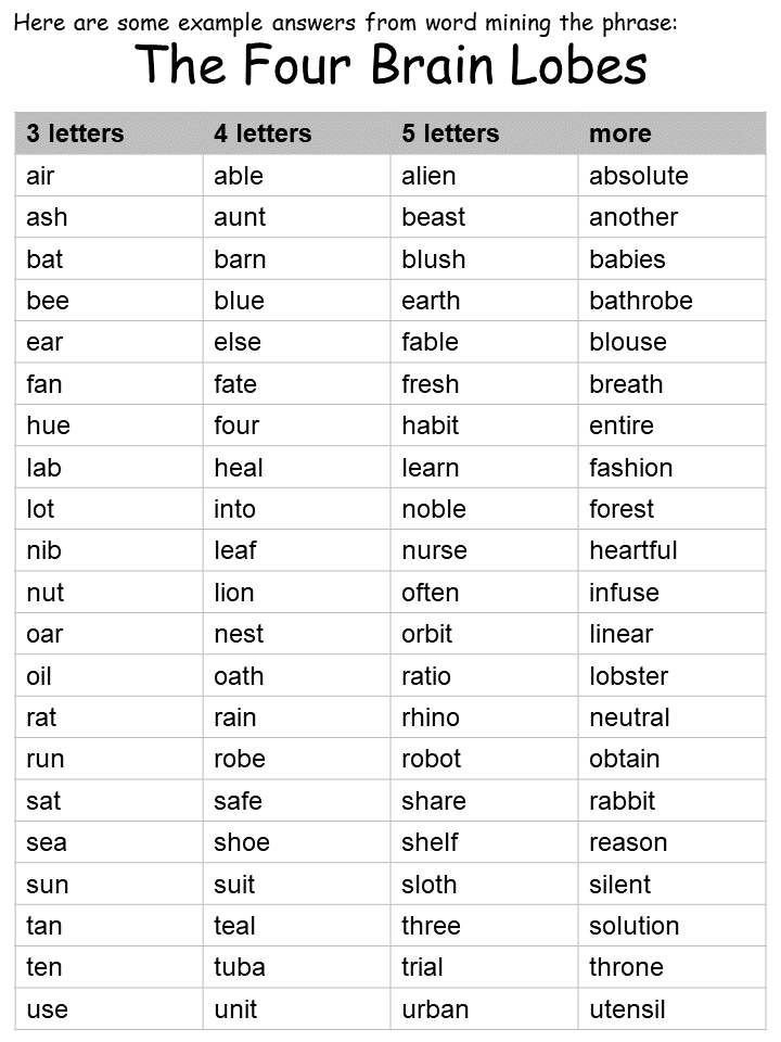 brain lobes wordmine worksheet